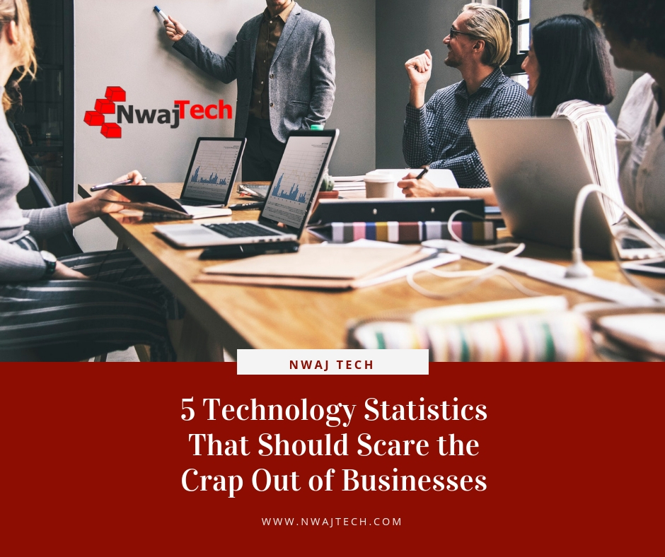 5 Technology Statistics That Should Scare the Crap Out of Businesses FB